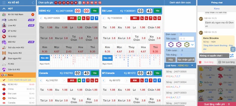 Đề về 22 hôm sau đánh con gì? Cách chốt số Kubet 5 Chiêm bao thấy đề về 22 nên đánh con gì